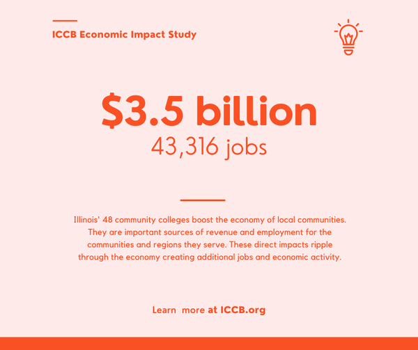 Iccta Business Industry Partnership Award